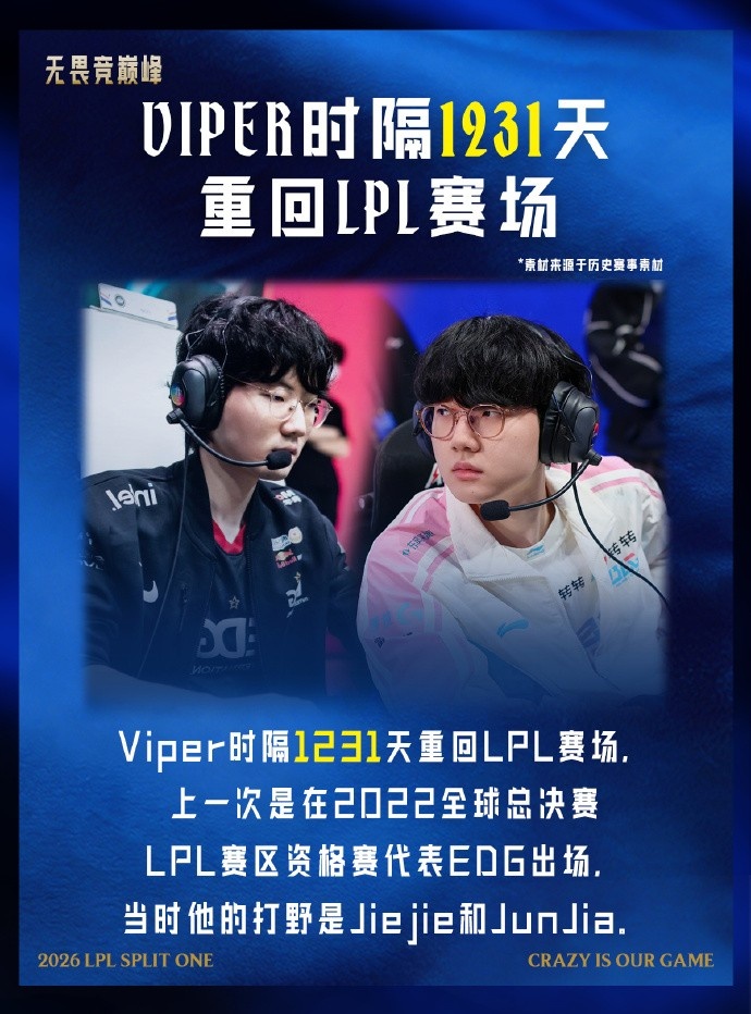 趣味数据:AL唯一原班人马;Viper重回LPL&与Jiejie首次对决